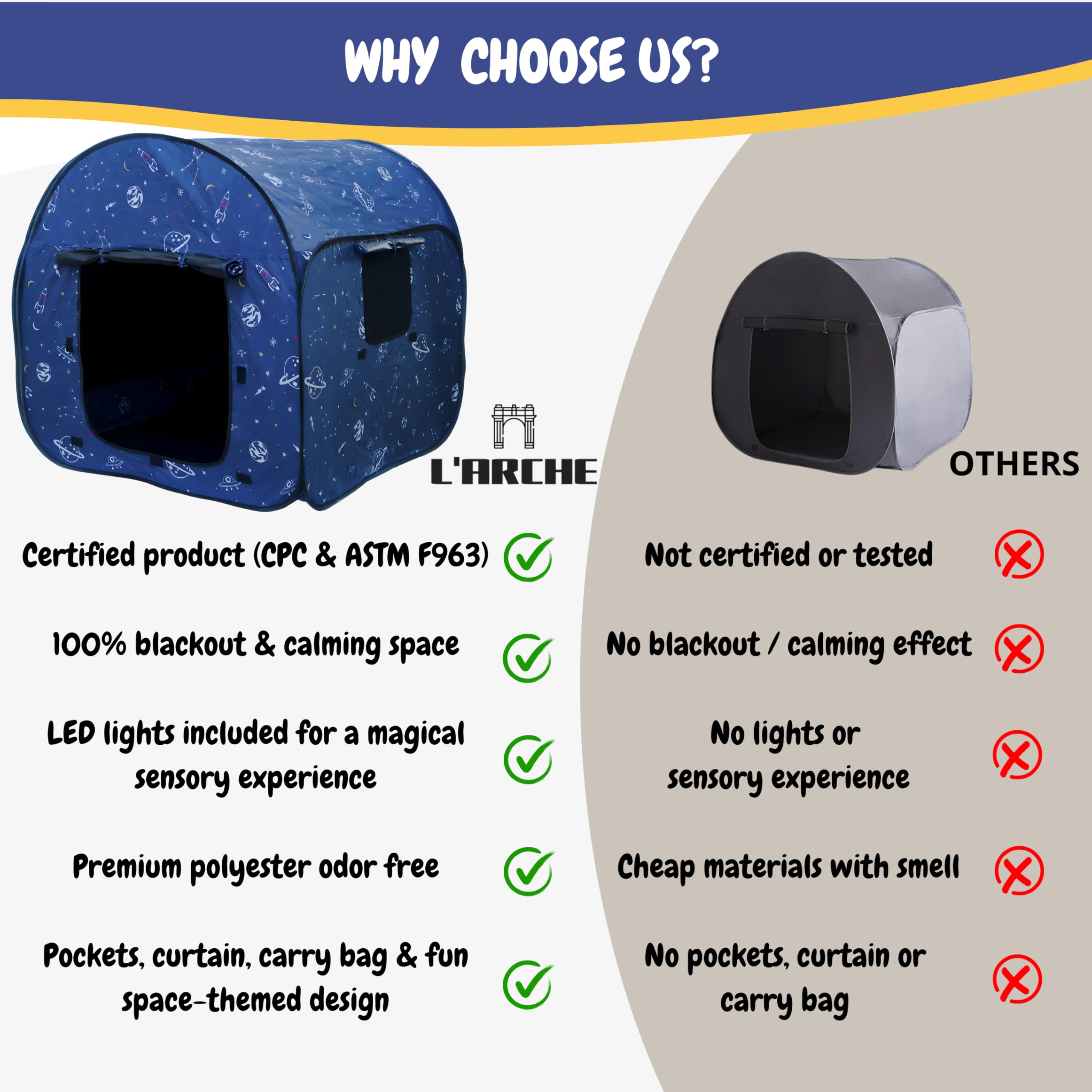 Blackout Sensory Tent with LED Lights for Kids