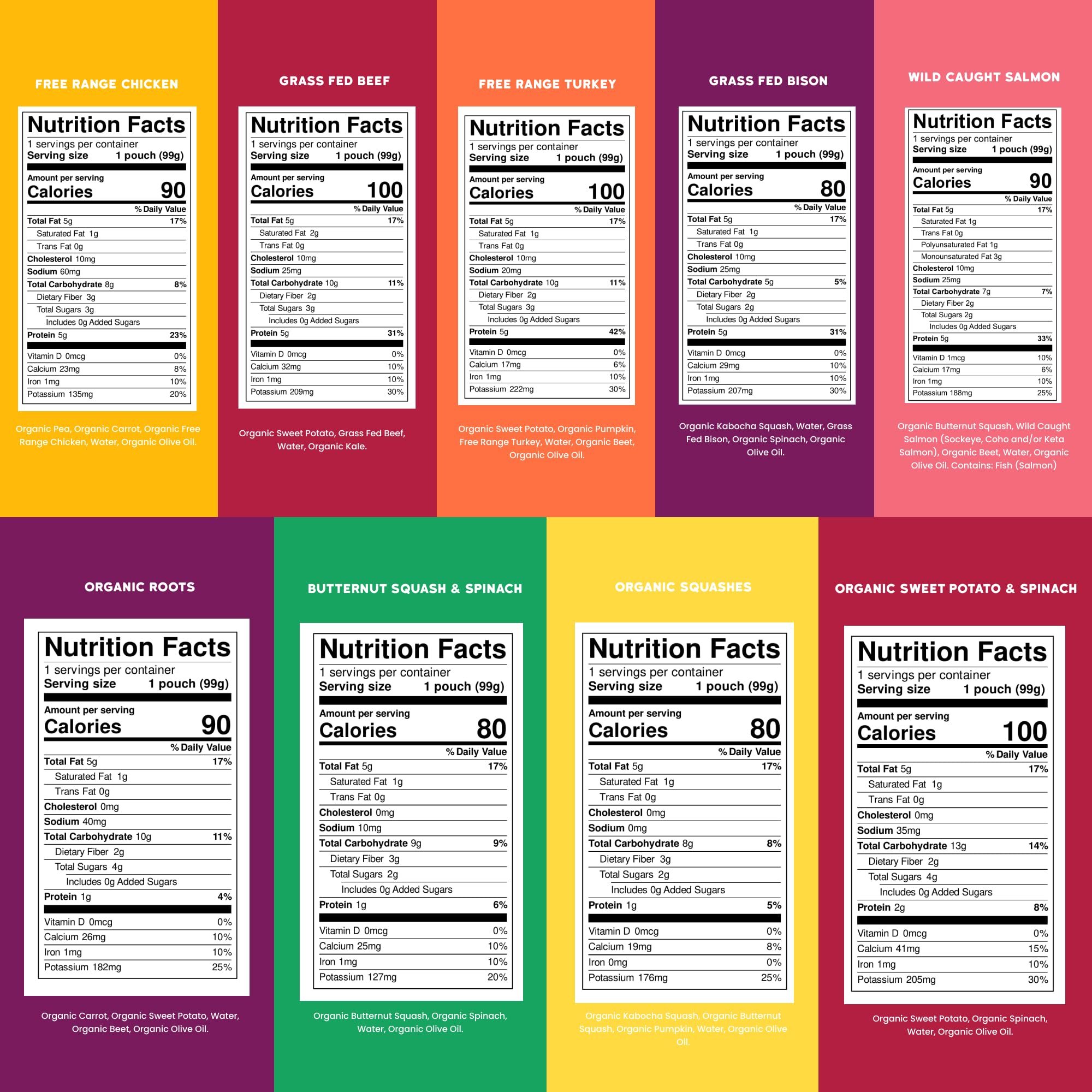 6+ Months Meats + Veggies Mixed Baby Food Puree Pouch Variety Pack