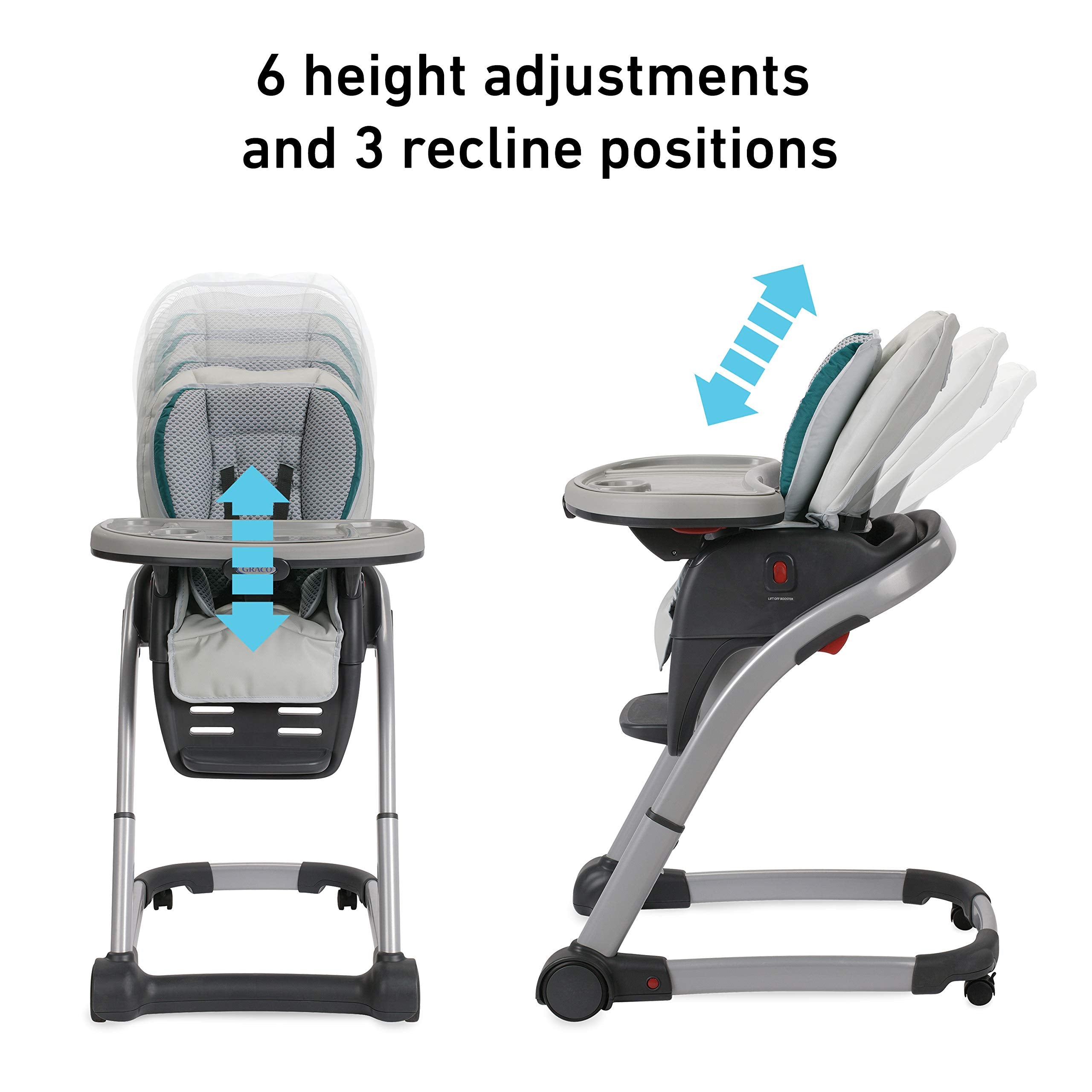 Graco Blossom 6 in 1 Convertible High Chair, Redmond, Infant Highchair, Toddlers Booster & Convenient for Travel
