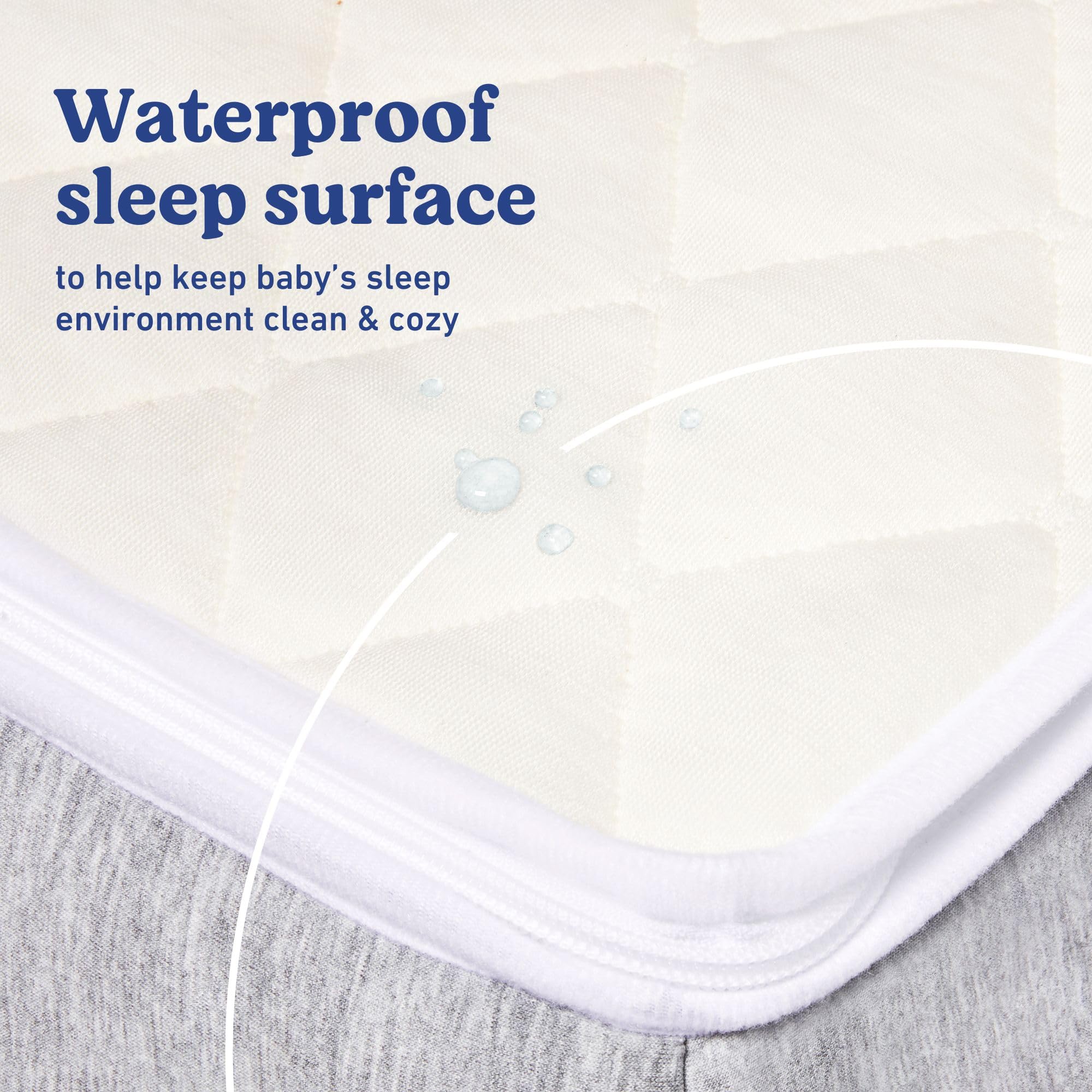 Dual-Sided Crib & Toddler Mattress with Waterproof Washable Cover