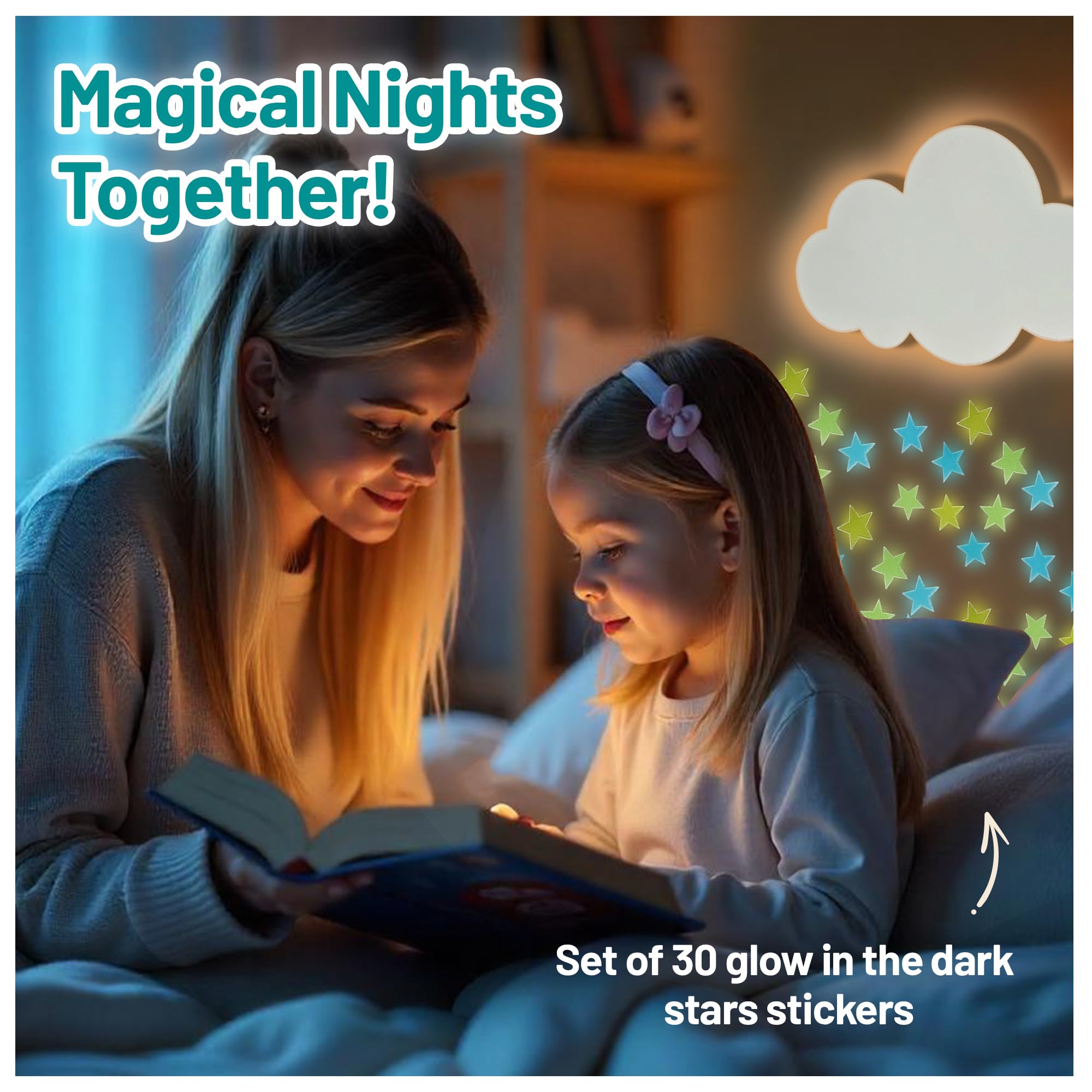 Cloud Night Light for Nursery with Remote Control