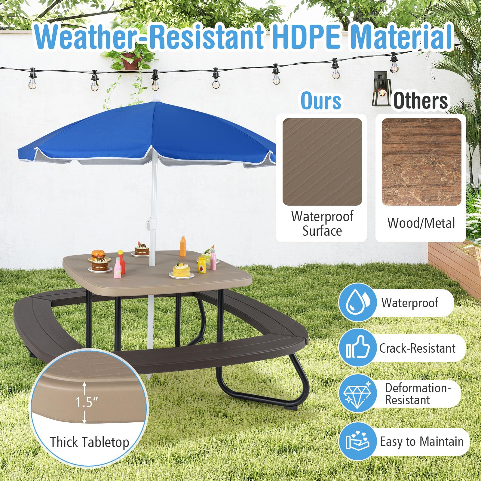 Kids Picnic Table with Umbrella - 8 Person Outdoor Set