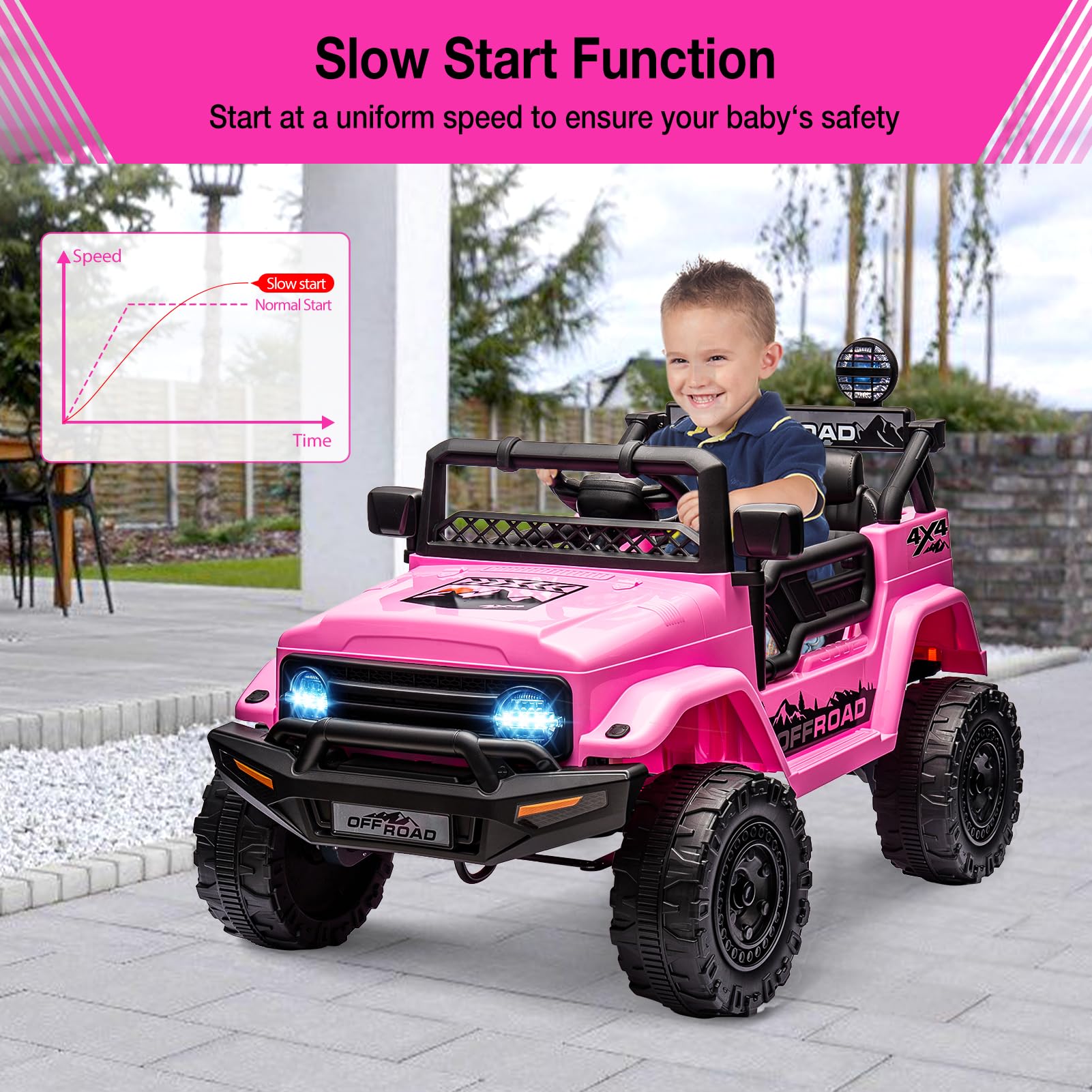 12V Kids Ride-On Truck with Remote Control