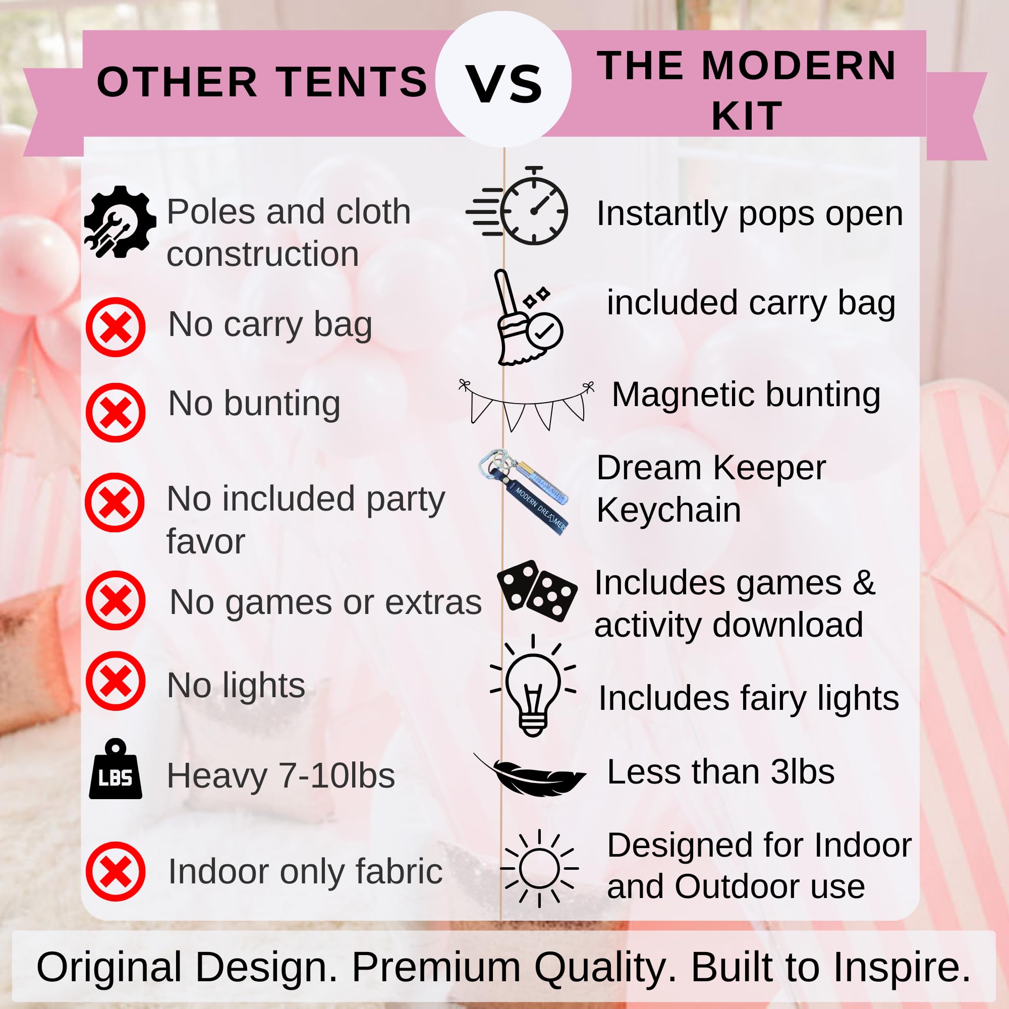 Kids Sleepover Teepee Tent with Lights and Decorations