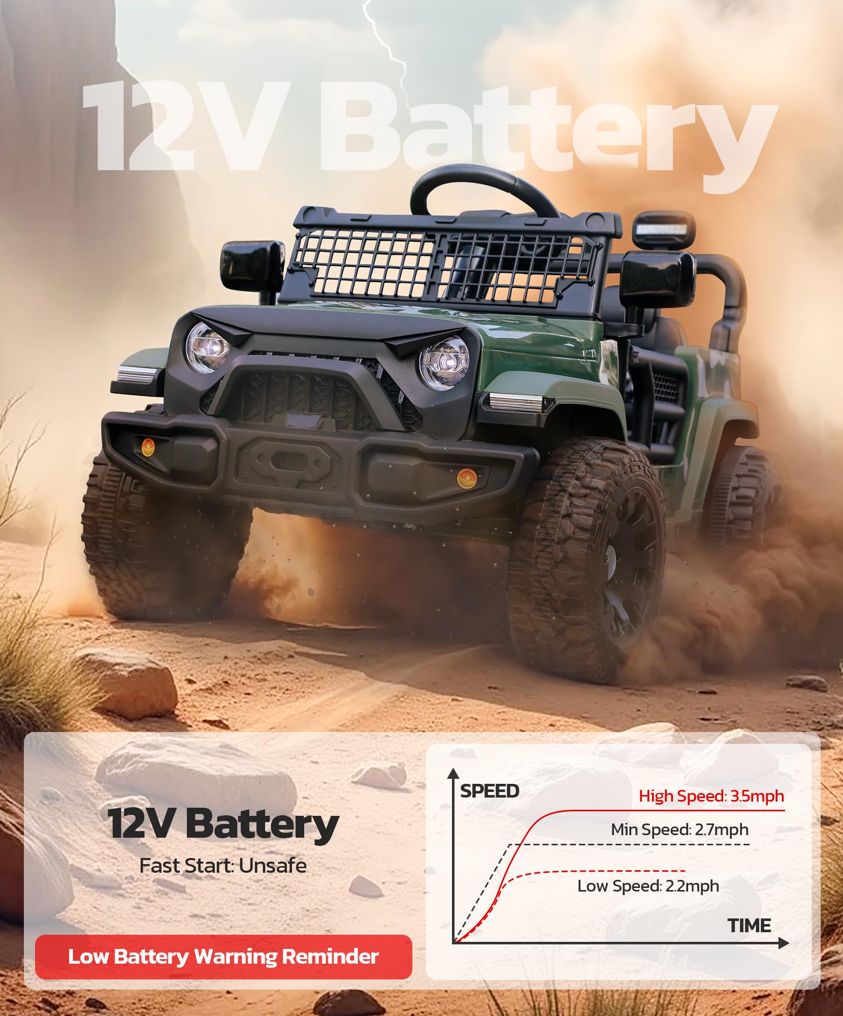 12V Kids Electric Ride-On Car with Remote Control