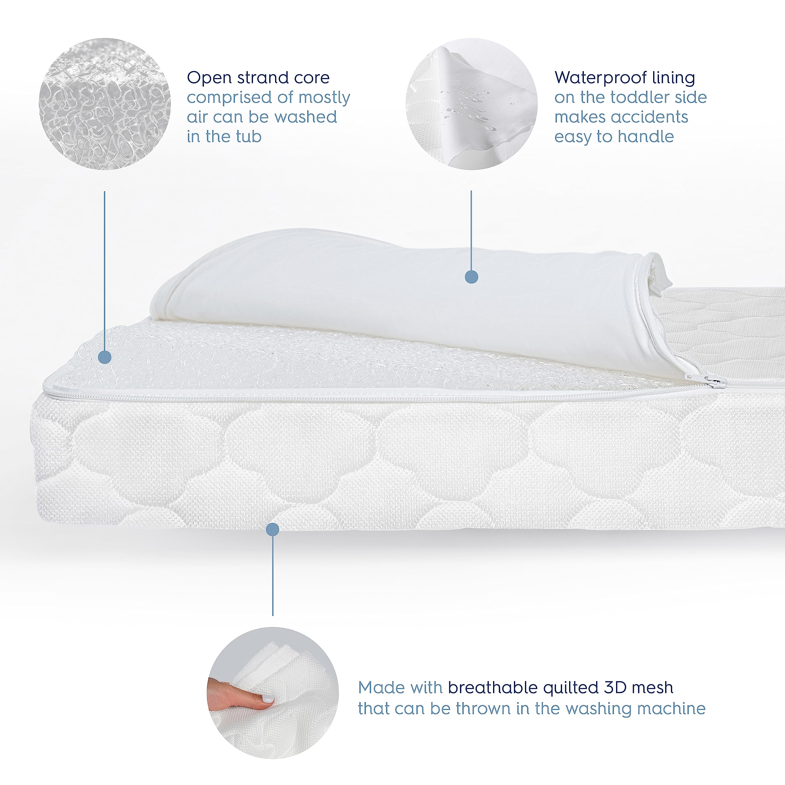 Breathable Dual-Sided Crib & Toddler Mattress