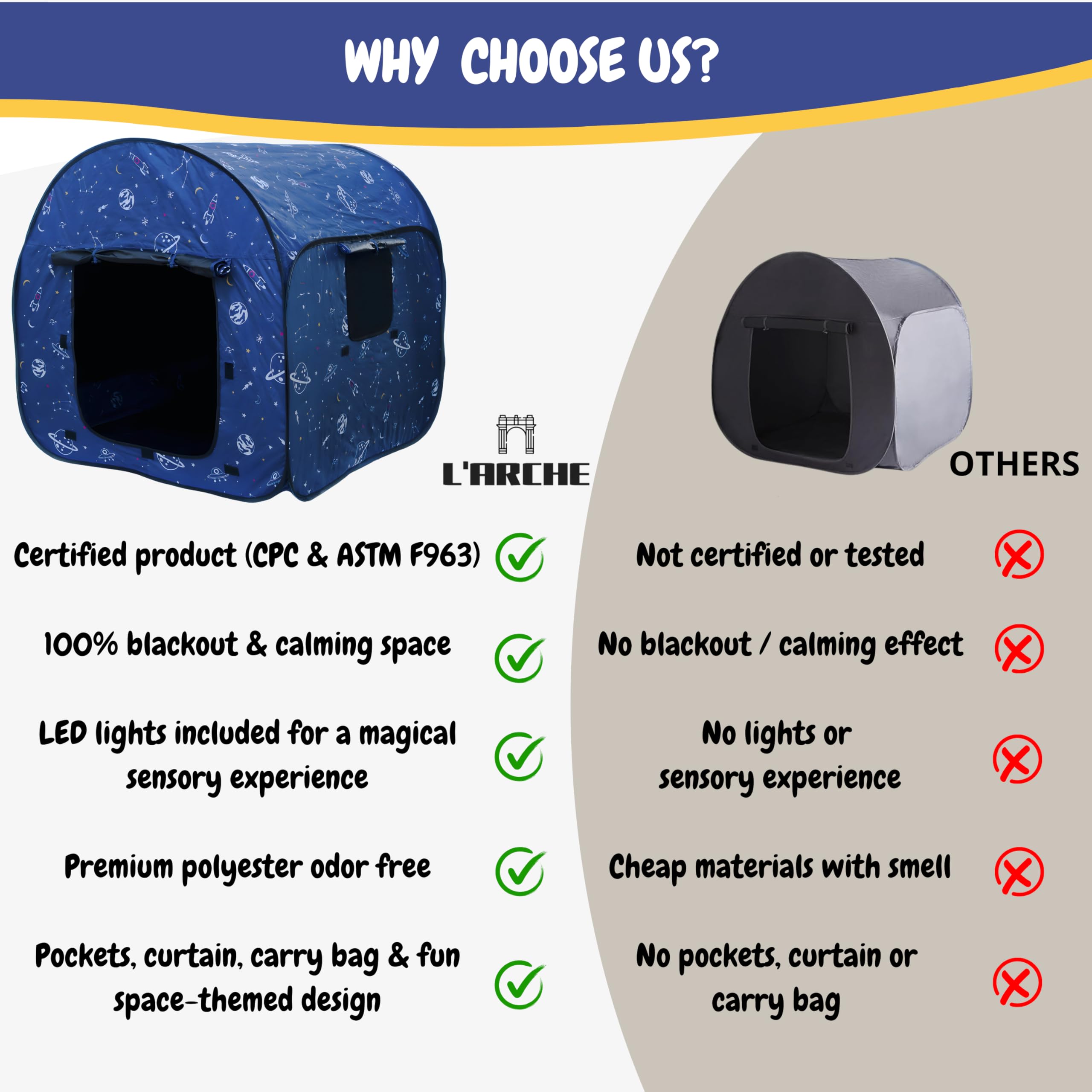 Sensory Tent for Kids with LED Lights & Remote – Blackout Pop-Up Calm Down for Autism, ADHD & SPD – Indoor Sensory Room & Play Tent – Foldable & Portable – L’Arche (Space Theme, Regular 35.4 in)