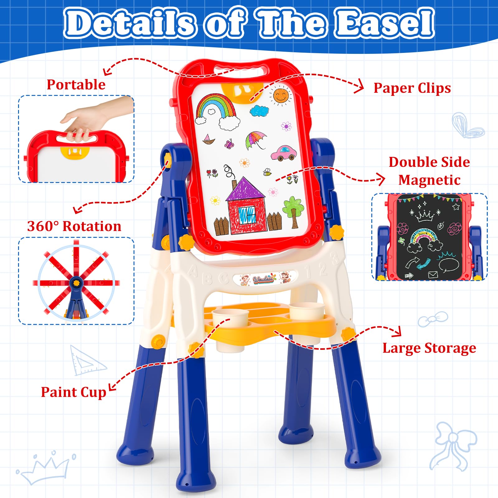Easel for Kids,Toddler Toys for Ages 2-4, Double-Sided Magnetic Kids Art Easel for 2 Year Old Boy Birthday Gift,Toys for 3 Year Old Boy Dry Erase Boards,Drawing Boadrs for 2 3 4 5 Years Old Girl Gift