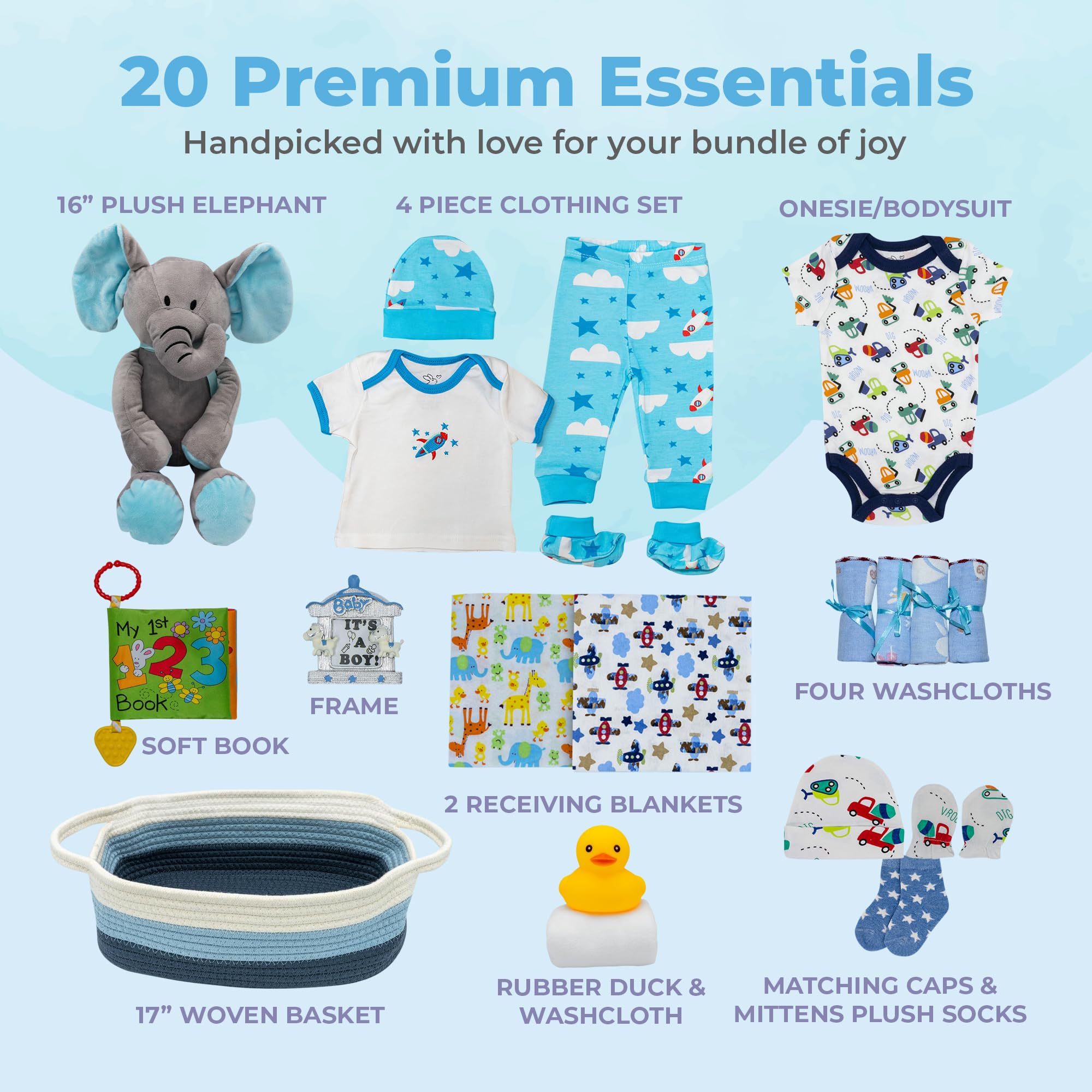 Deluxe Baby Boy Gift Basket - 20 Piece Newborn Essentials Set