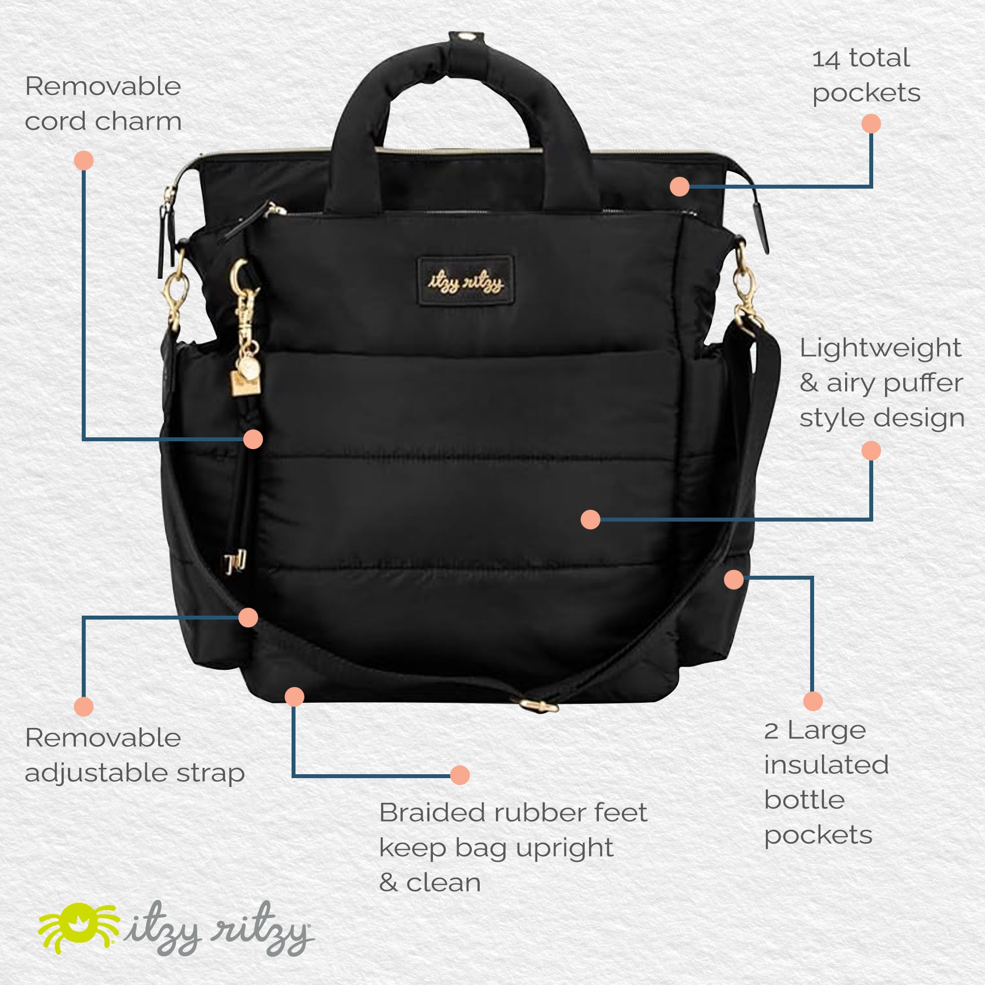 Dream Convertible Diaper Bag Tote Backpack - Baby Diaper Bag