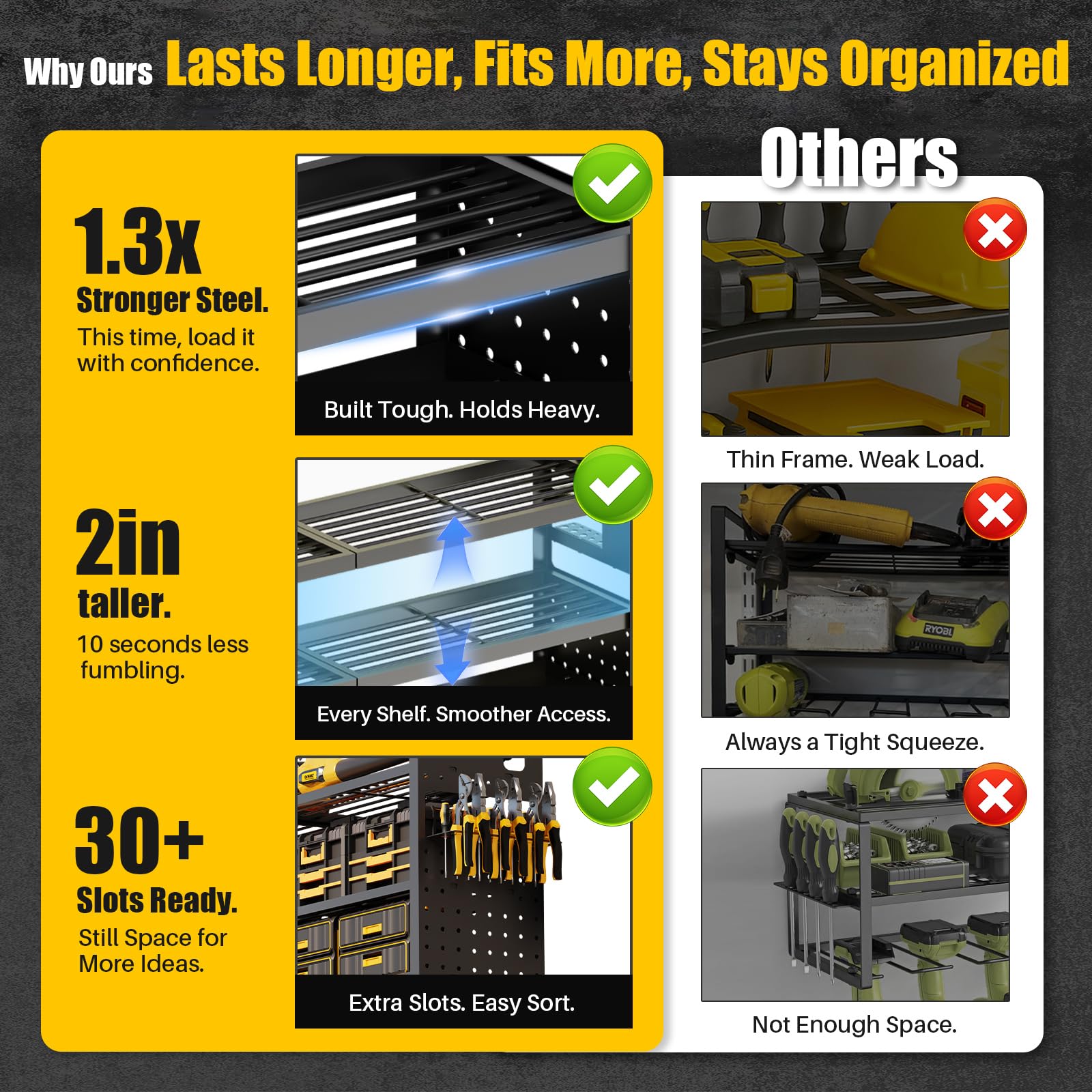 Power Tool Organizer Wall Mount - 4-Tier Heavy Duty Garage Storage Rack with Drill Holder