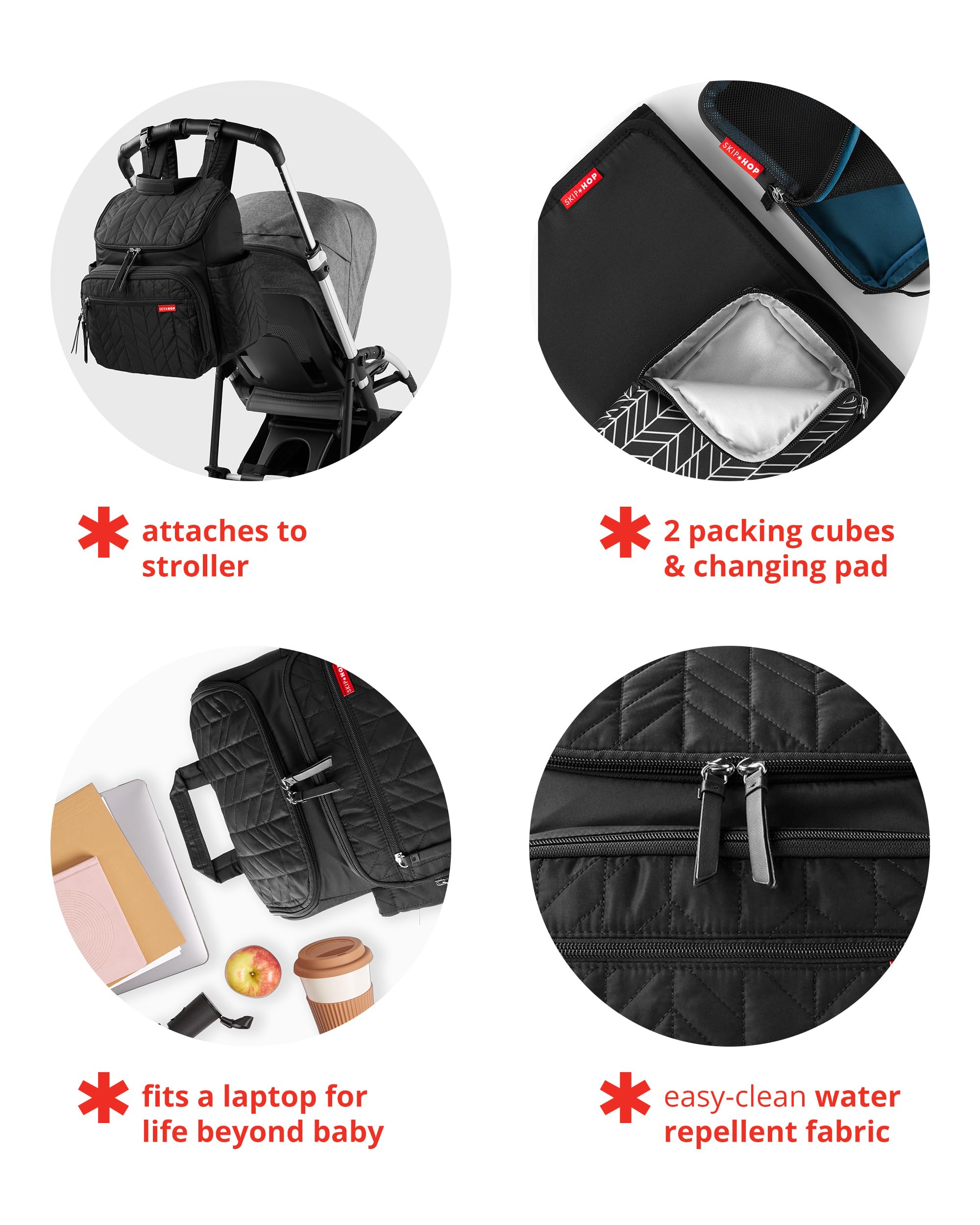 Diaper Bag Backpack: Forma, Multi-Function Baby Travel Bag