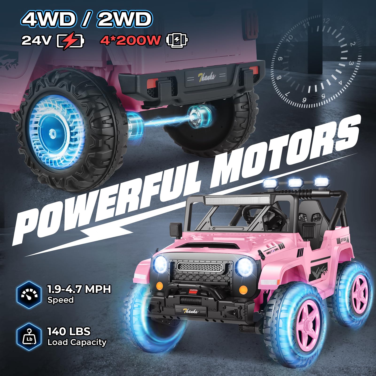 24V Ride-On Electric Car for Kids 2 Seater with Remote Control