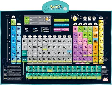 i-Poster My USA Interactive Map - Educational Talking Toy for Kids