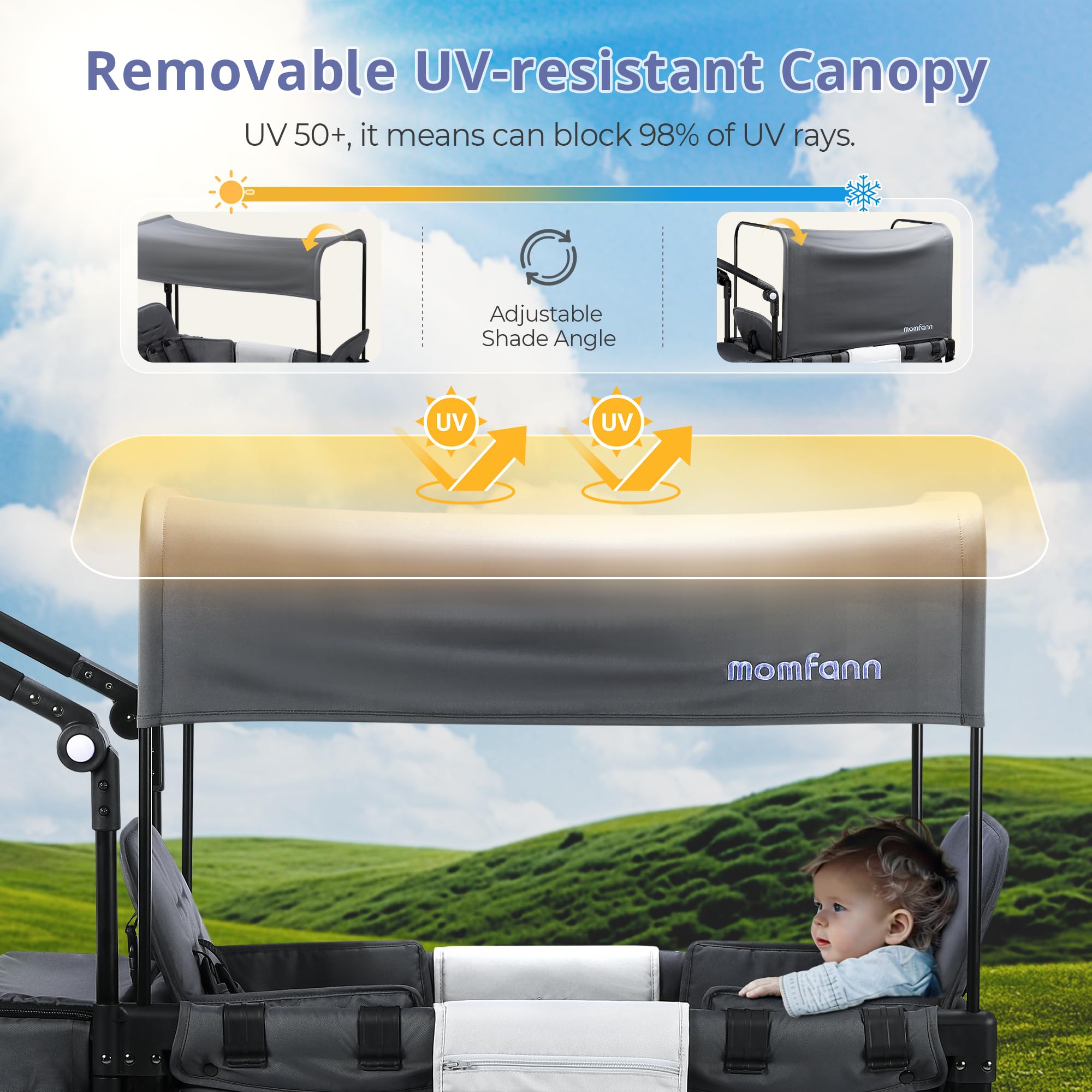 All-Terrain Double Stroller Wagon with UV50+ Canopy