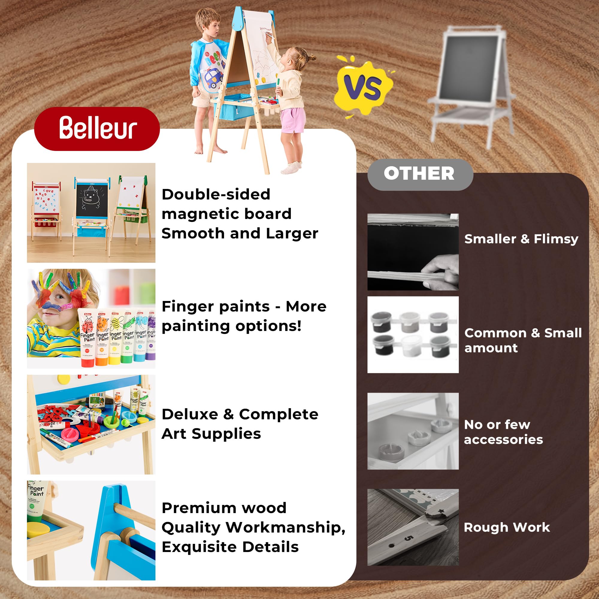 Double-Sided Kids Art Easel with Magnetic Whiteboard and Chalkboard