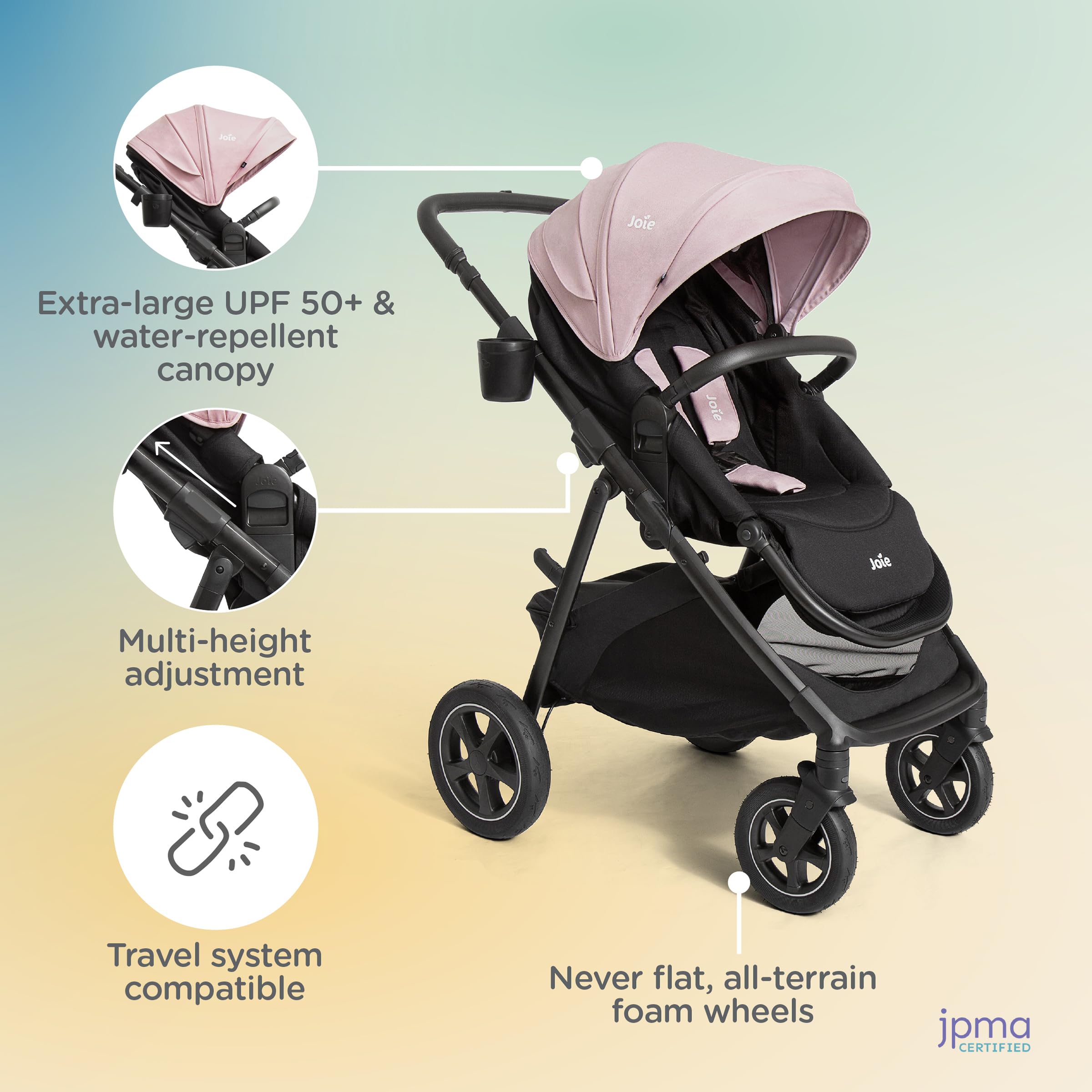 Adjustable Stroller – Travel-Friendly Stroller with Height Adjustable Seat