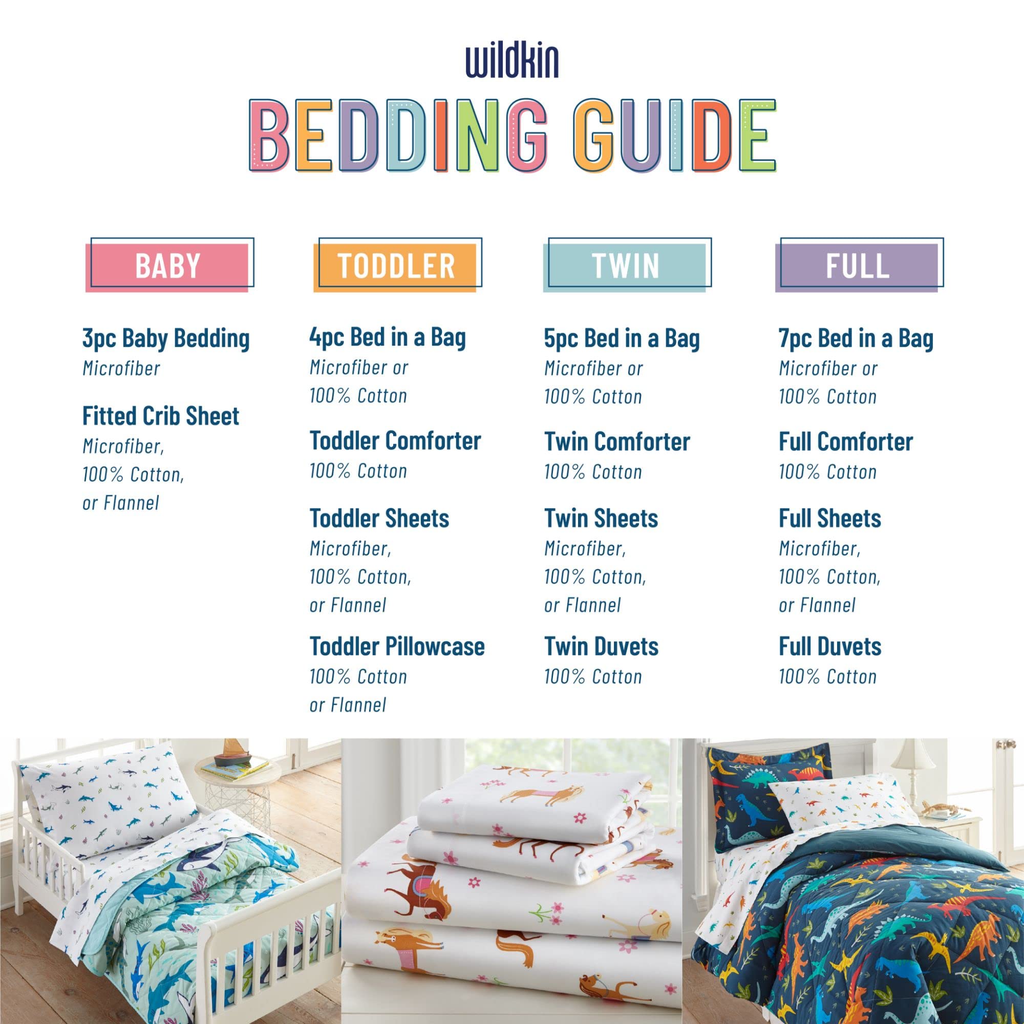 7-Piece Full Bedding Set – 100% Cotton Comforter, Sheets & Pillowcase