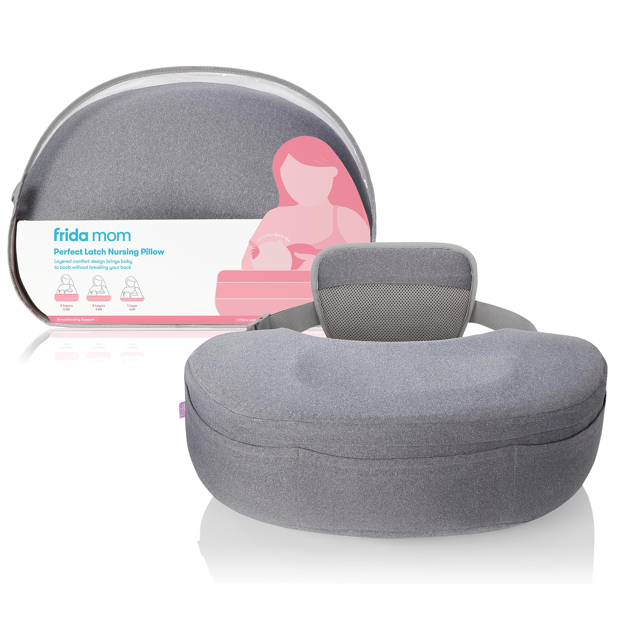 Nursing Pillow, Adjustable Breastfeeding Pillow for Mom & Baby Comfort