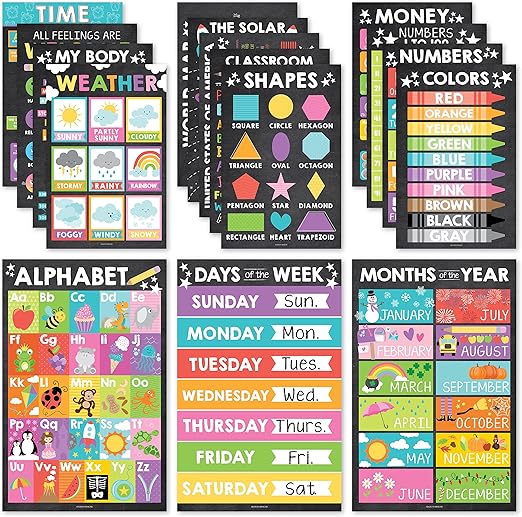 16 Educational Posters for Classroom & Kindergarten