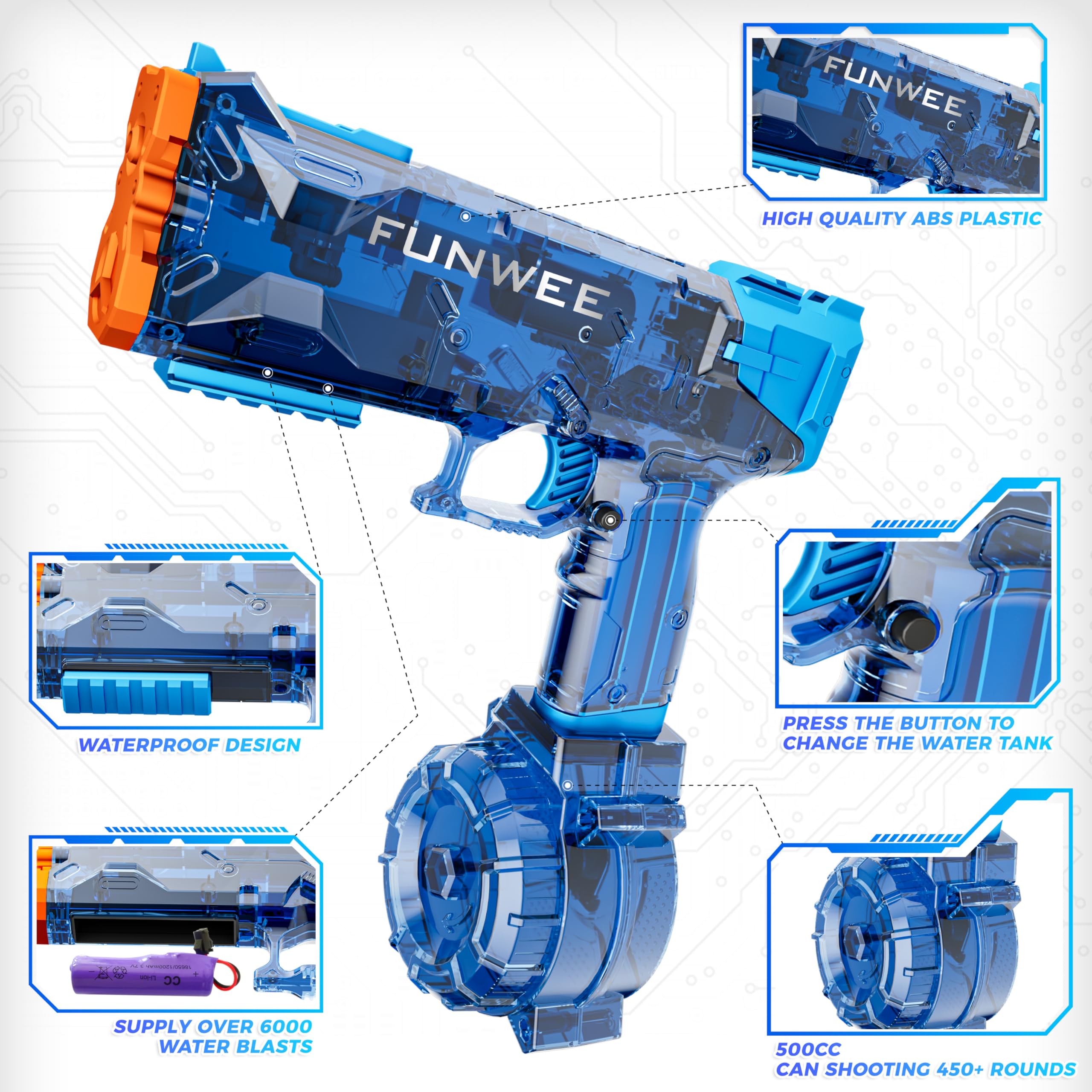 Water Gun for Adult & Kid, Most Strongest Water Pistol Long Range 2