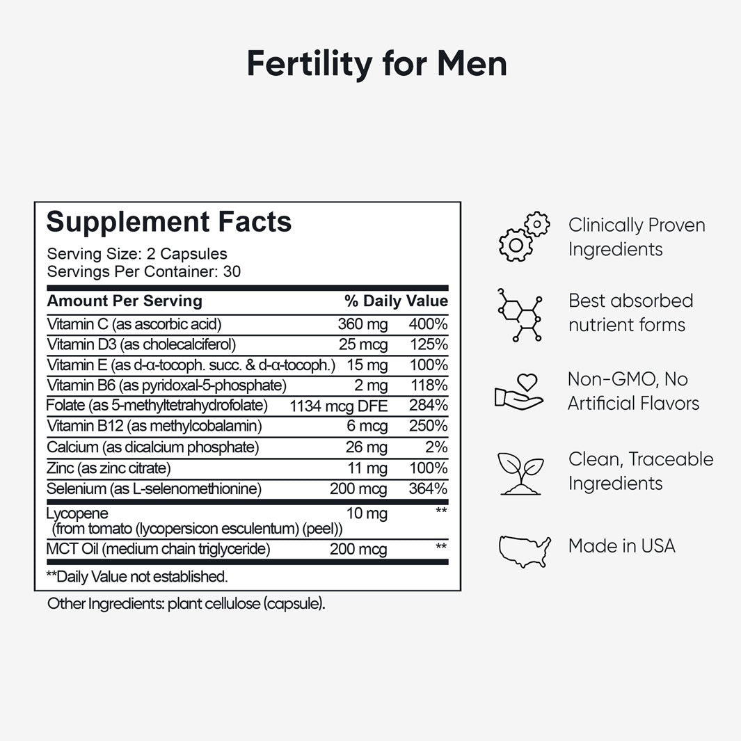 Men's Fertility 360 Bundle