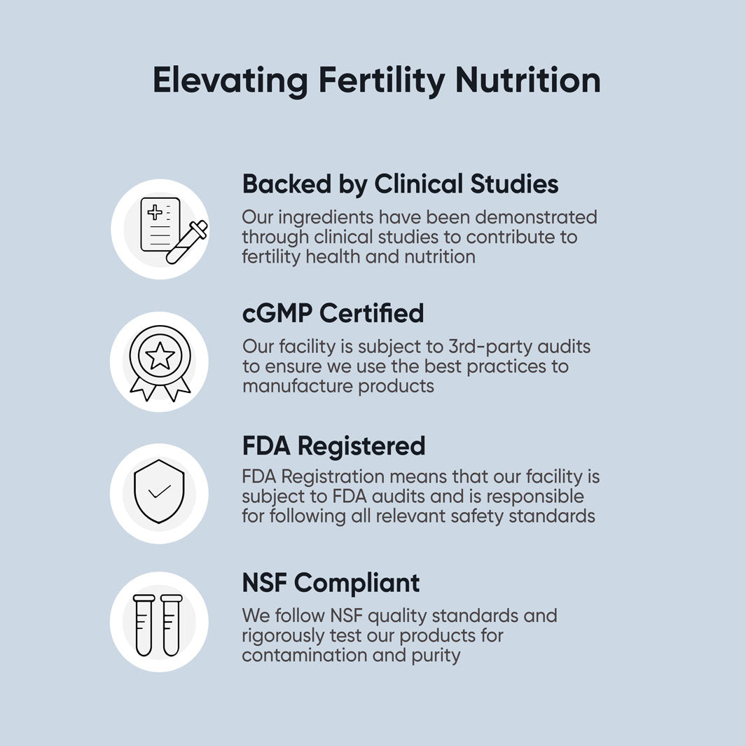 Men's Fertility 360 Bundle