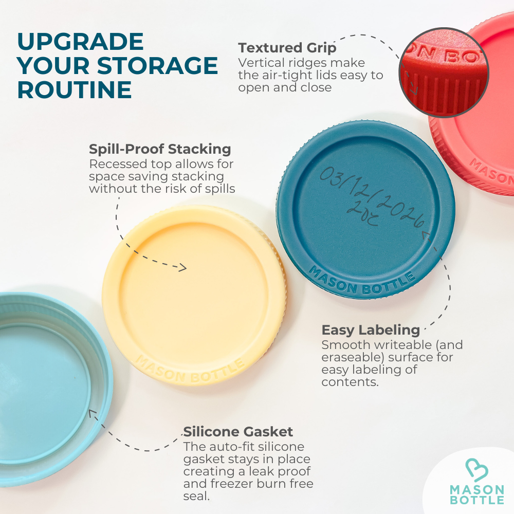 Plastic Storage Lids