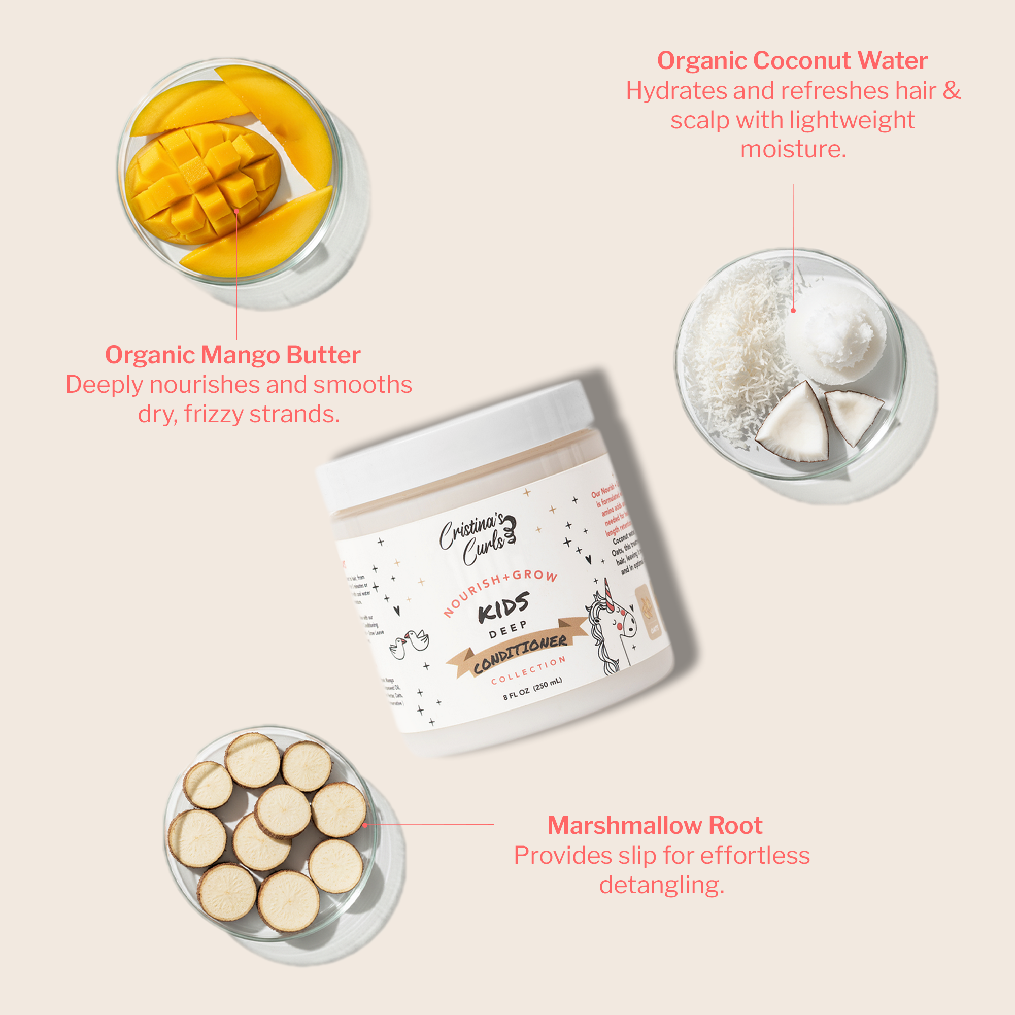 Nourish + Grow Moisture and Growth Set
