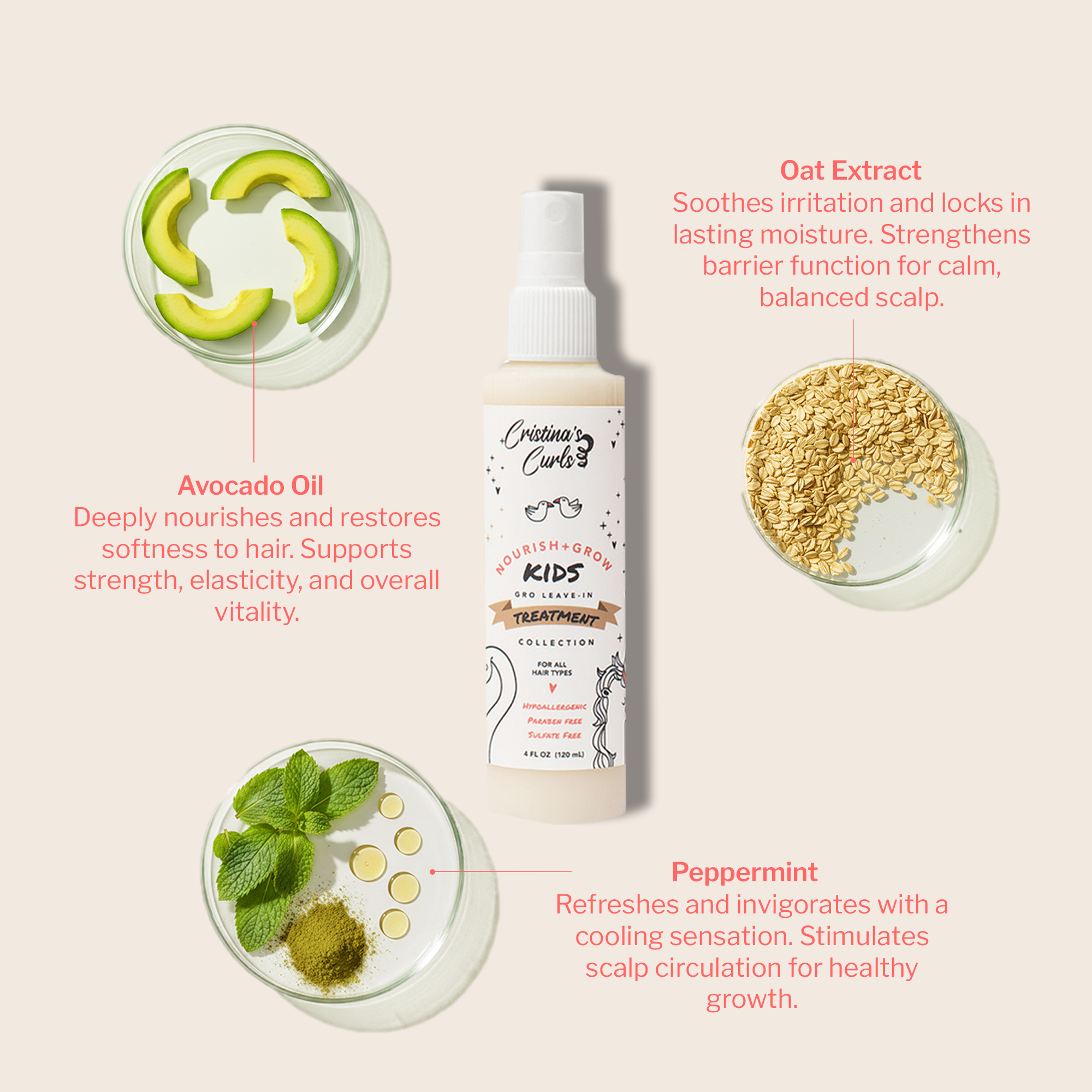 Nourish + Grow Leave In Treatment