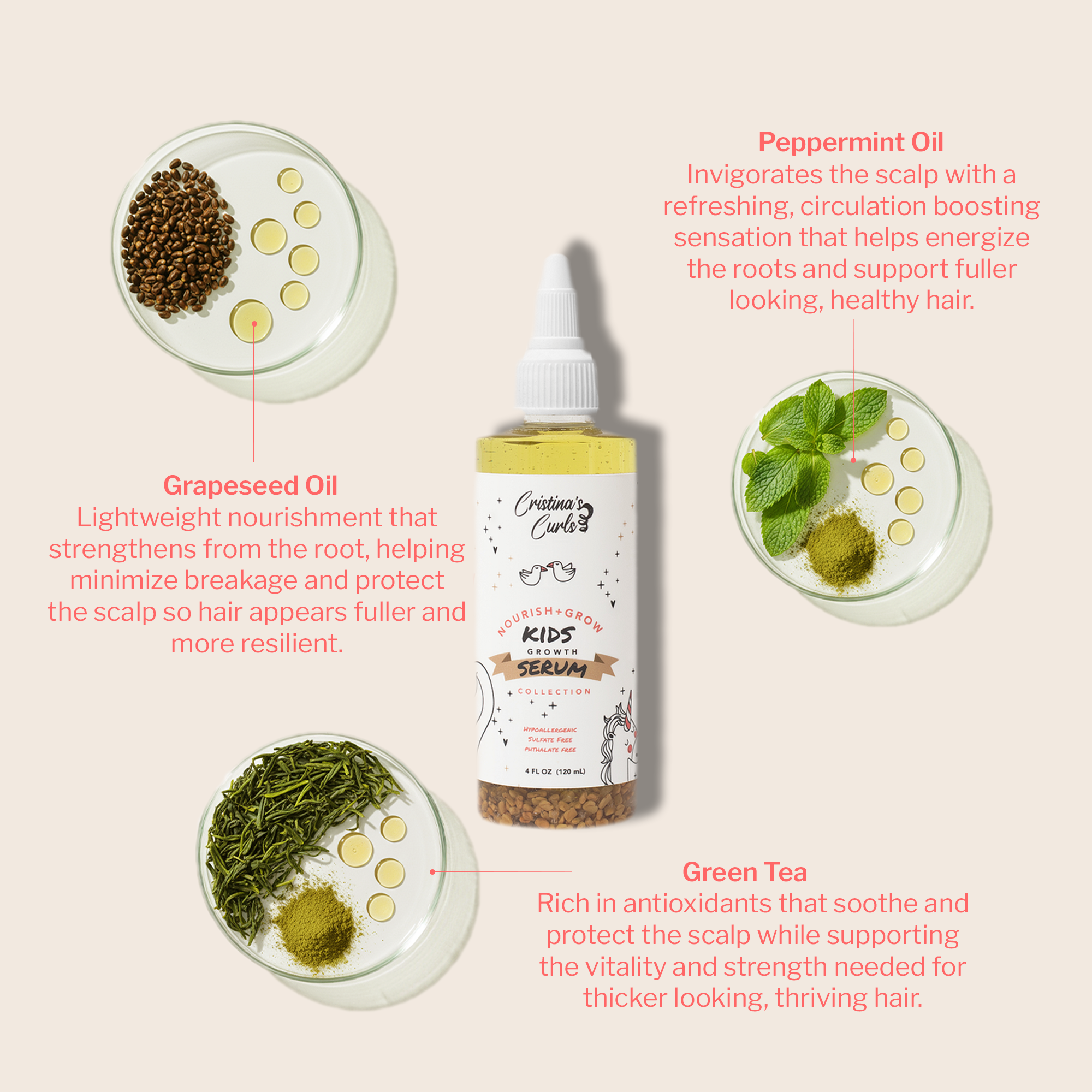Nourish + Grow Essentials Set