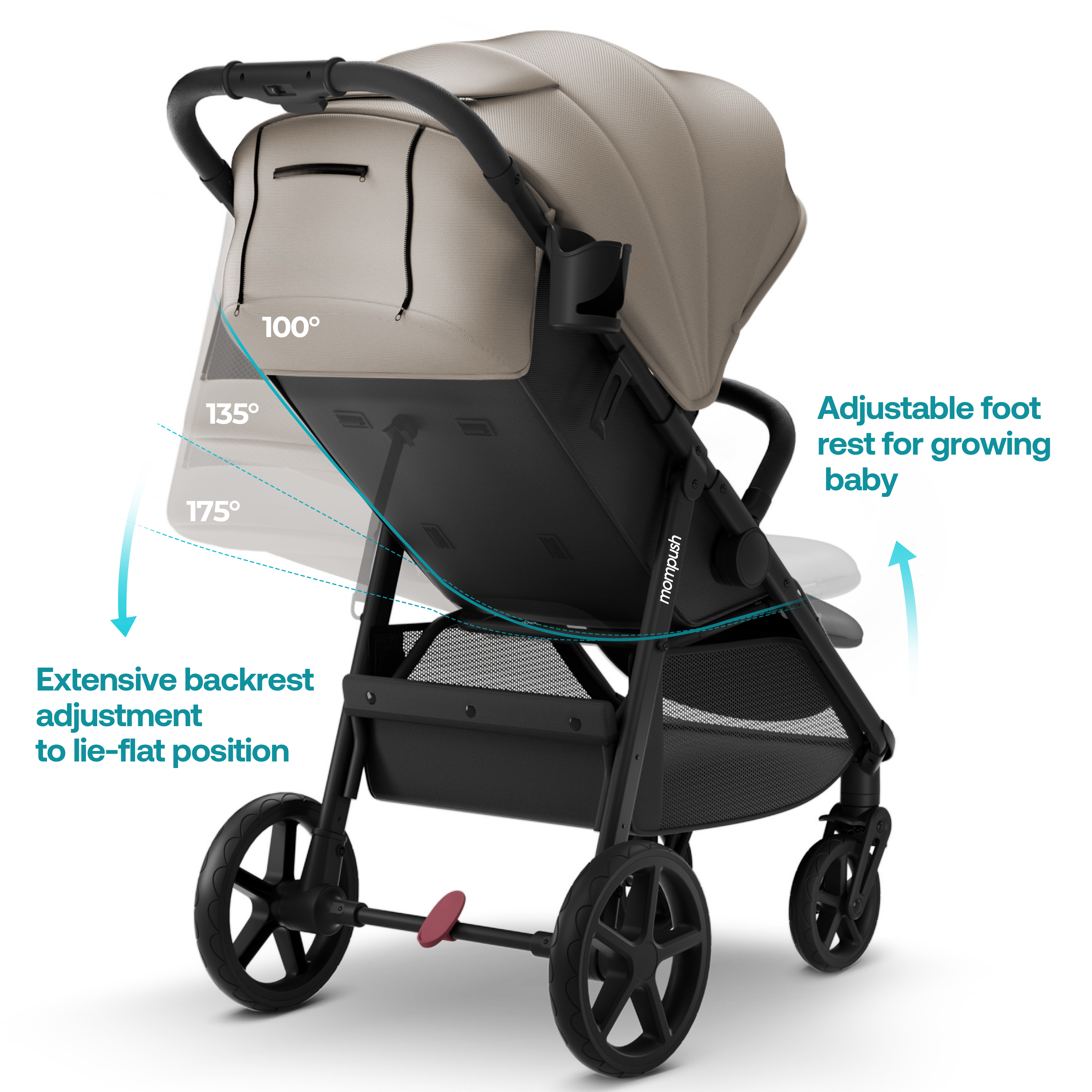 Mompush Nova