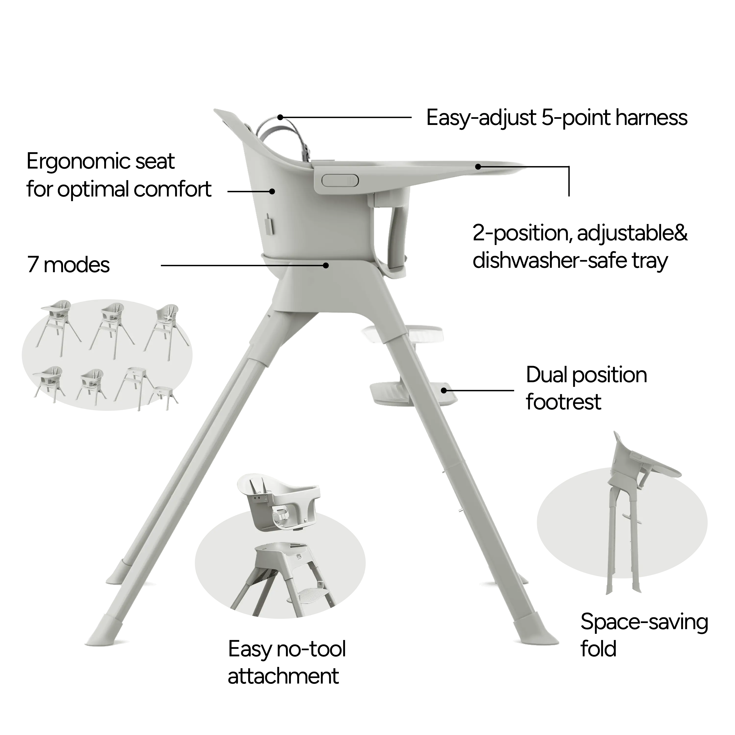 Mompush Olli High Chair
