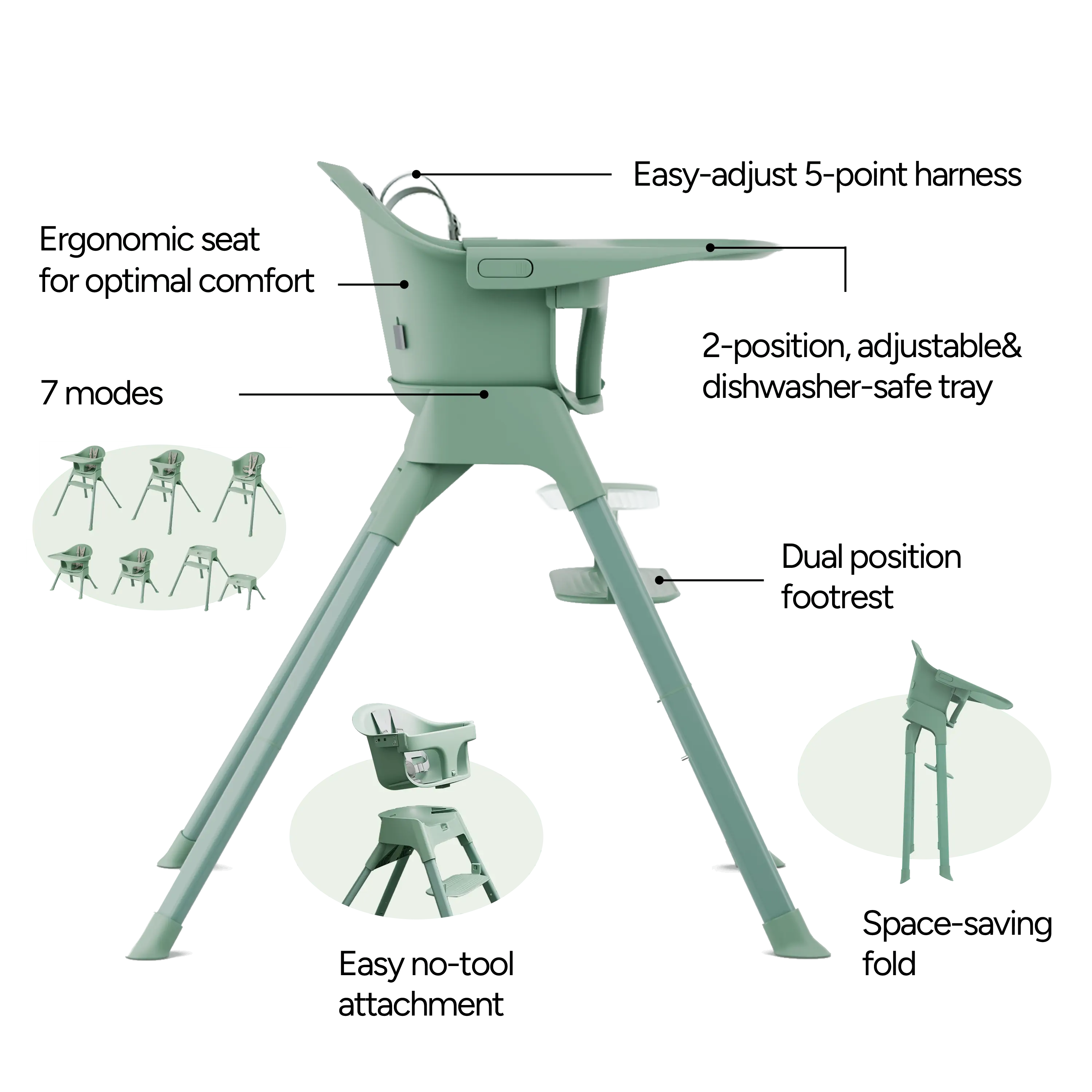 Mompush Olli High Chair