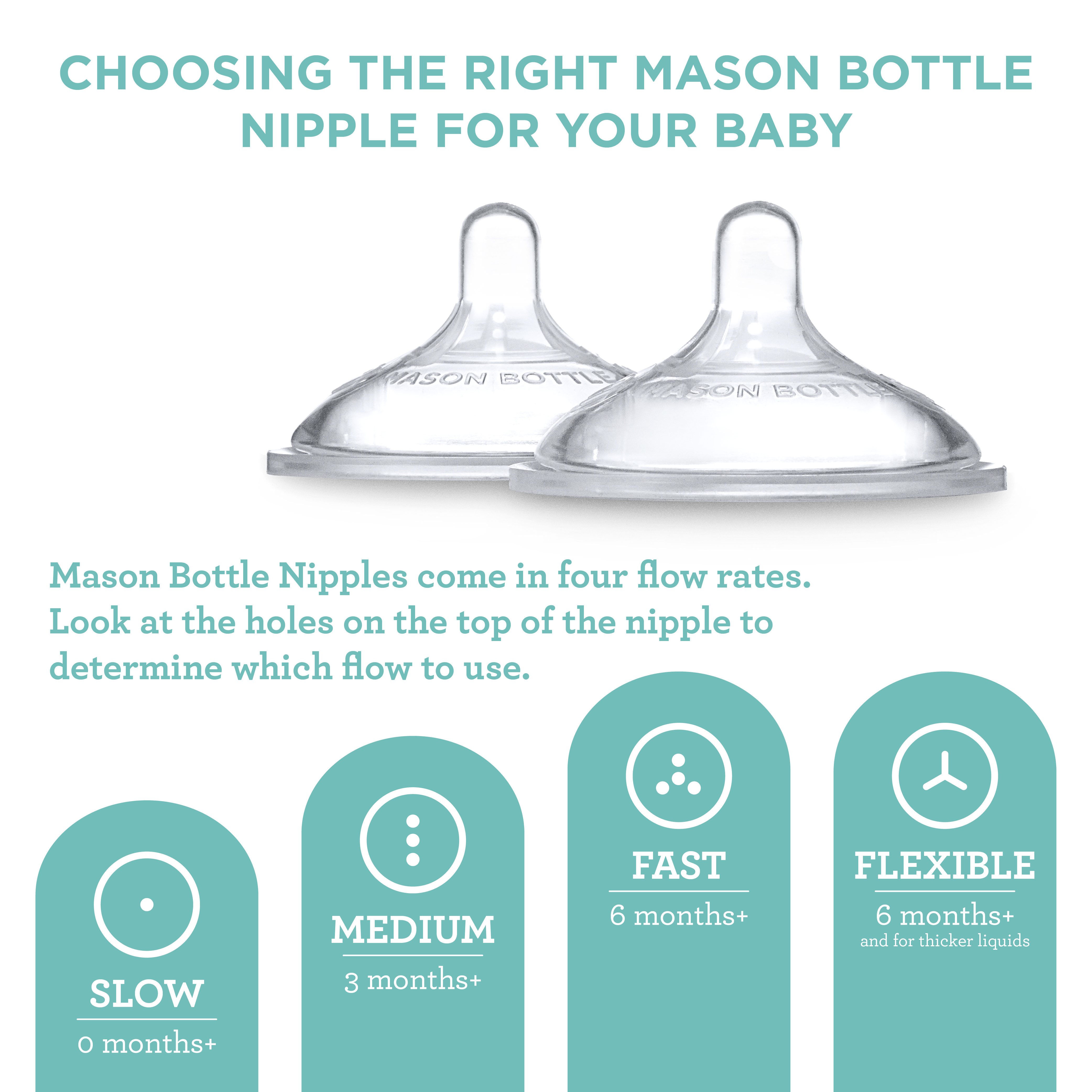 Original 8oz Mason Bottle Gift Set