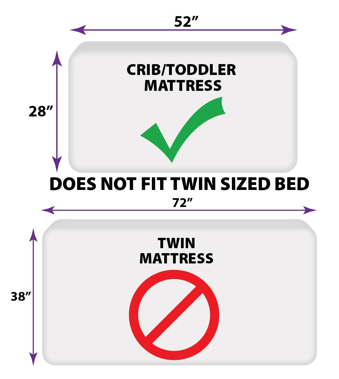 Construction 4 Piece Toddler Bed Set - Includes Comforter, Fitted Bottom Sheet, Flat Top Sheet, and Reversible Pillowcase