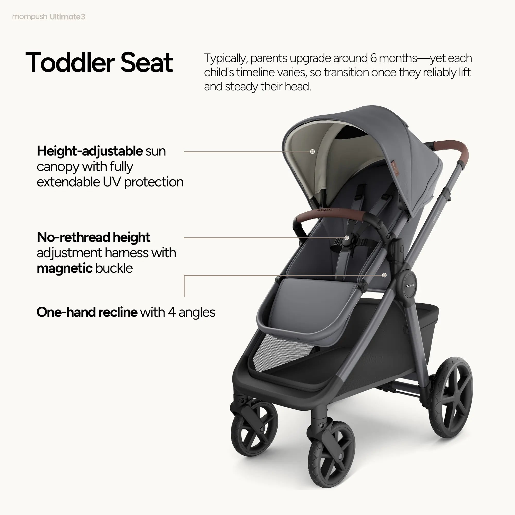 Mompush Ultimate 3